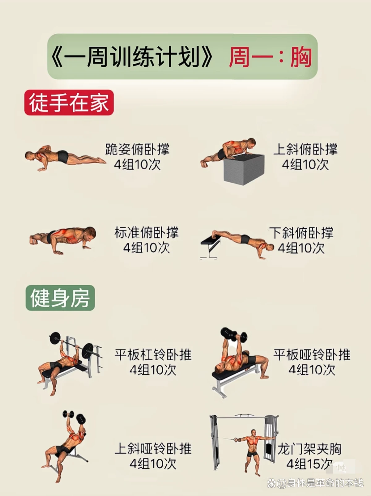 美国篮球训练计划一整套_0